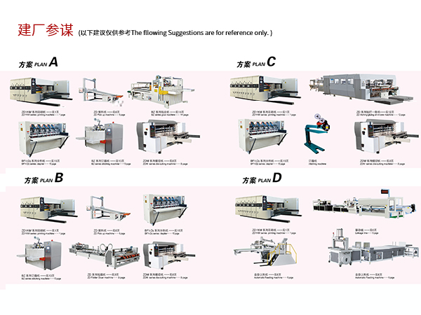 紙箱機(jī)器-建廠方案A/B/C/D