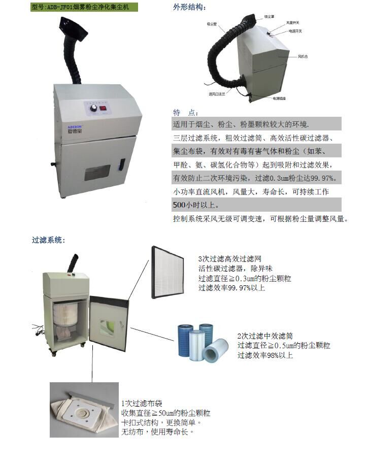 鞋底清潔機(jī)